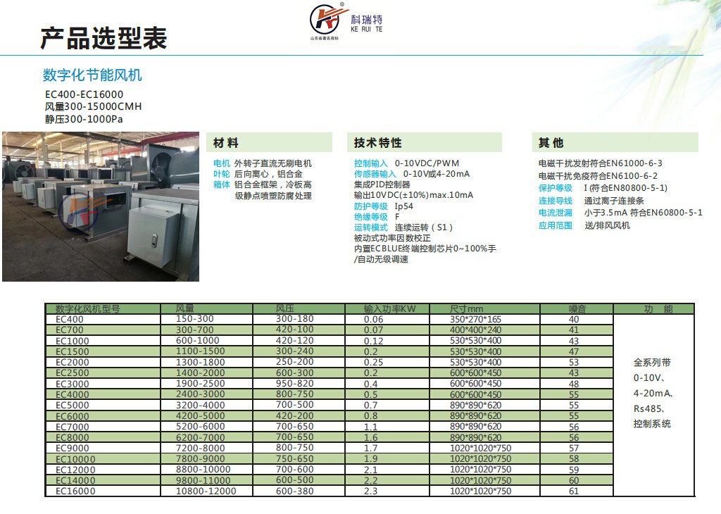 崇州數字化變風量節能空氣處理機組/數字化節能風機維保及配置參數 